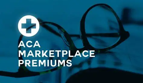 ACA / Marketplace Information