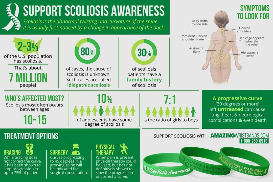 Scoliosis